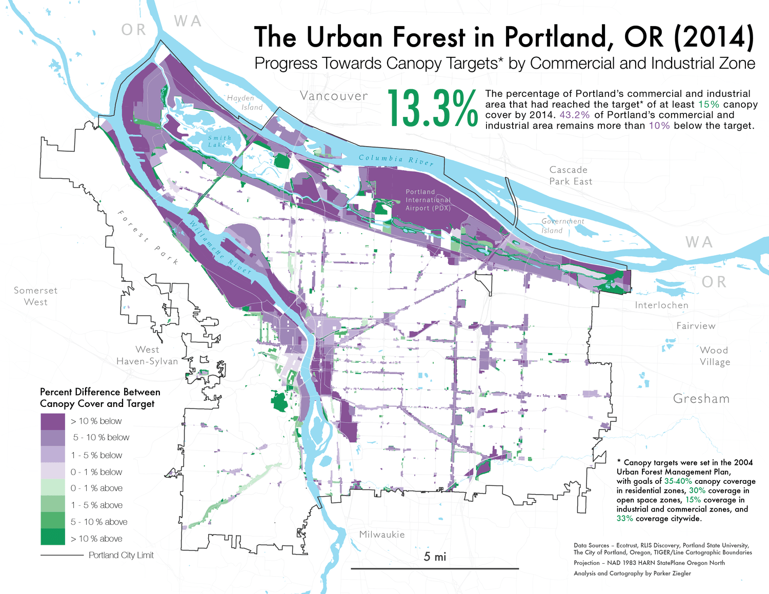 A map of Portland's urban canopy cover compared to city targets by Commercial and Industrial Zone in 2014.