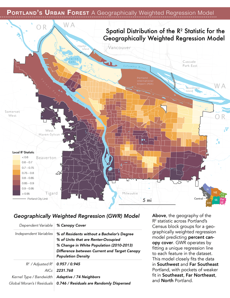 A report showing the fit of a geographically weighted regression model exploring the relationship between canopy cover and various socioeconomic factors.