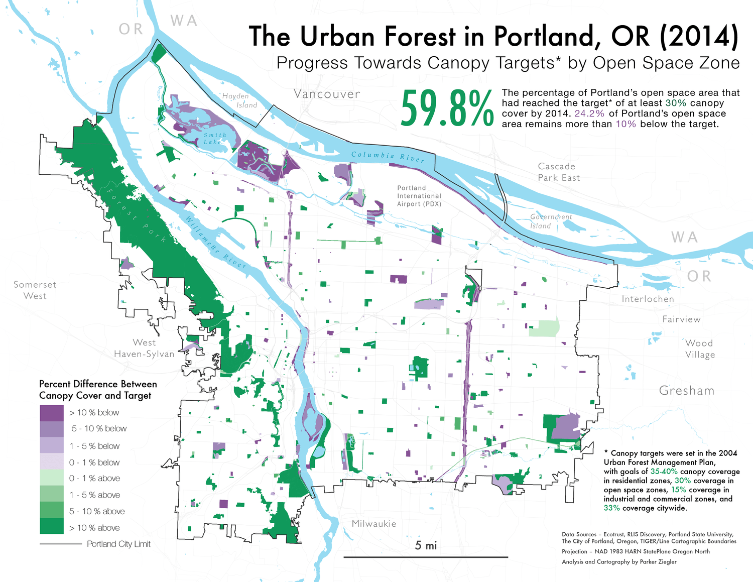 A map of Portland's urban canopy cover compared to city targets by Open Space Zone in 2014.